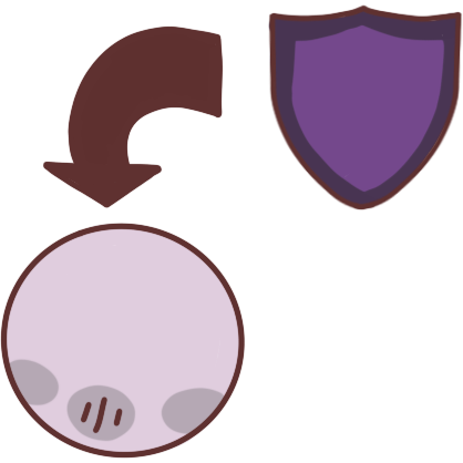 An arrow pointing from a purple shield to a grey emoji person